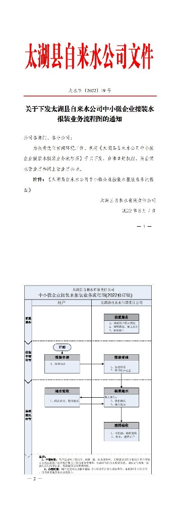 19号文关于下发太湖县自来水leyu·乐鱼(中国)体育官方网站中小微企业接装水报装业务流程图的通知_0.jpg